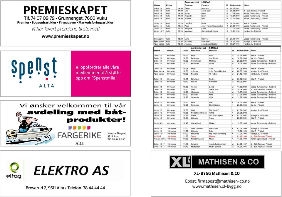 Åpningstevnet LØRDAG Klasse Øvelse Etternavn Fornavn Kj Fødselsdato Klubb Gutter 13 Kule 14:30 Fiksen Hermann M 09.06.2001 Gutter 14 Kule 14:30 Lind Jakob Solli M 20.04.