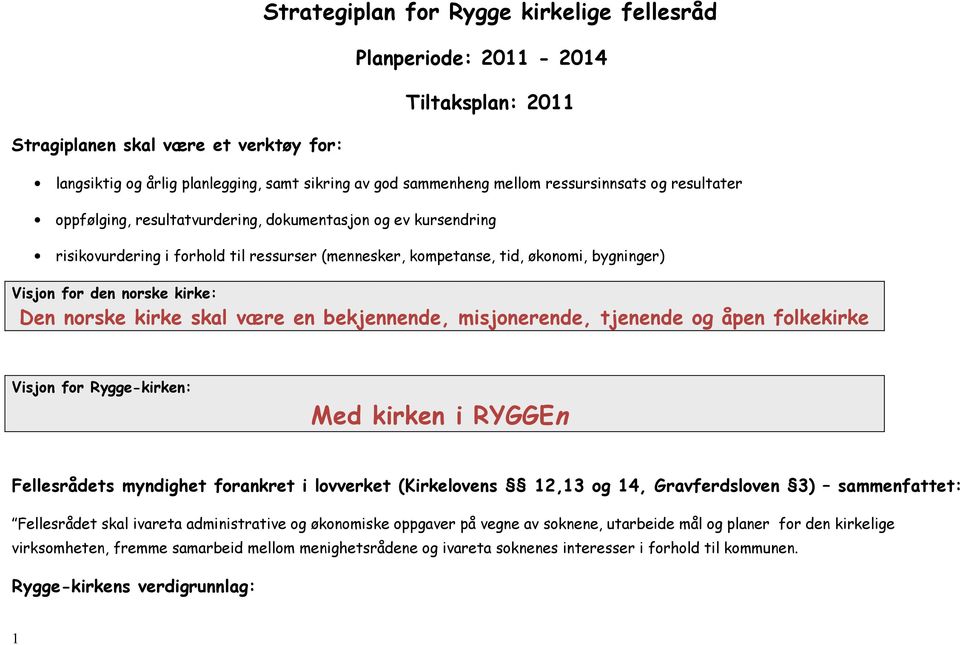 norske kirke: Den norske kirke skal være en bekjennende, misjonerende, tjenende og åpen folkekirke Visjon for Rygge-kirken: Med kirken i RYGGEn Fellesrådets myndighet forankret i lovverket