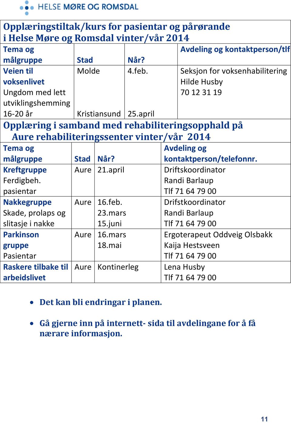 pasientar Nakkegruppe Skade, prolaps og slitasje i nakke Parkinson gruppe Pasientar Raskere tilbake til arbeidslivet Stad Når? Aure 21.april Aure 16.feb. 23.mars 15.juni Aure 16.mars 18.