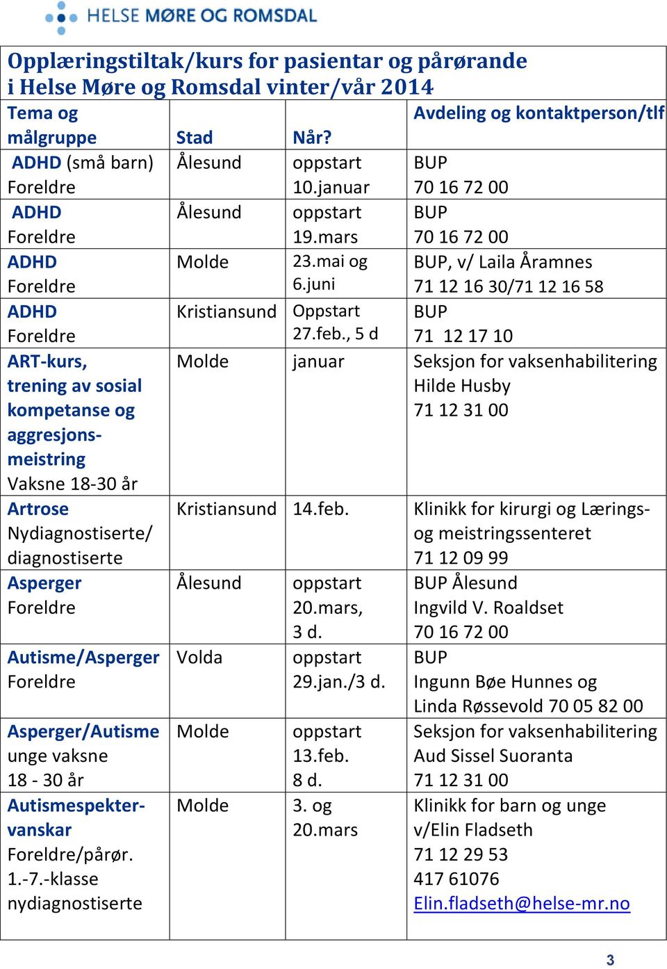 , 5 d ART-kurs, trening av sosial kompetanse og aggresjonsmeistring Vaksne 18-30 år Asperger/Autisme unge vaksne 18-30 år Autismespektervanskar Foreldre/pårør. 1.-7.