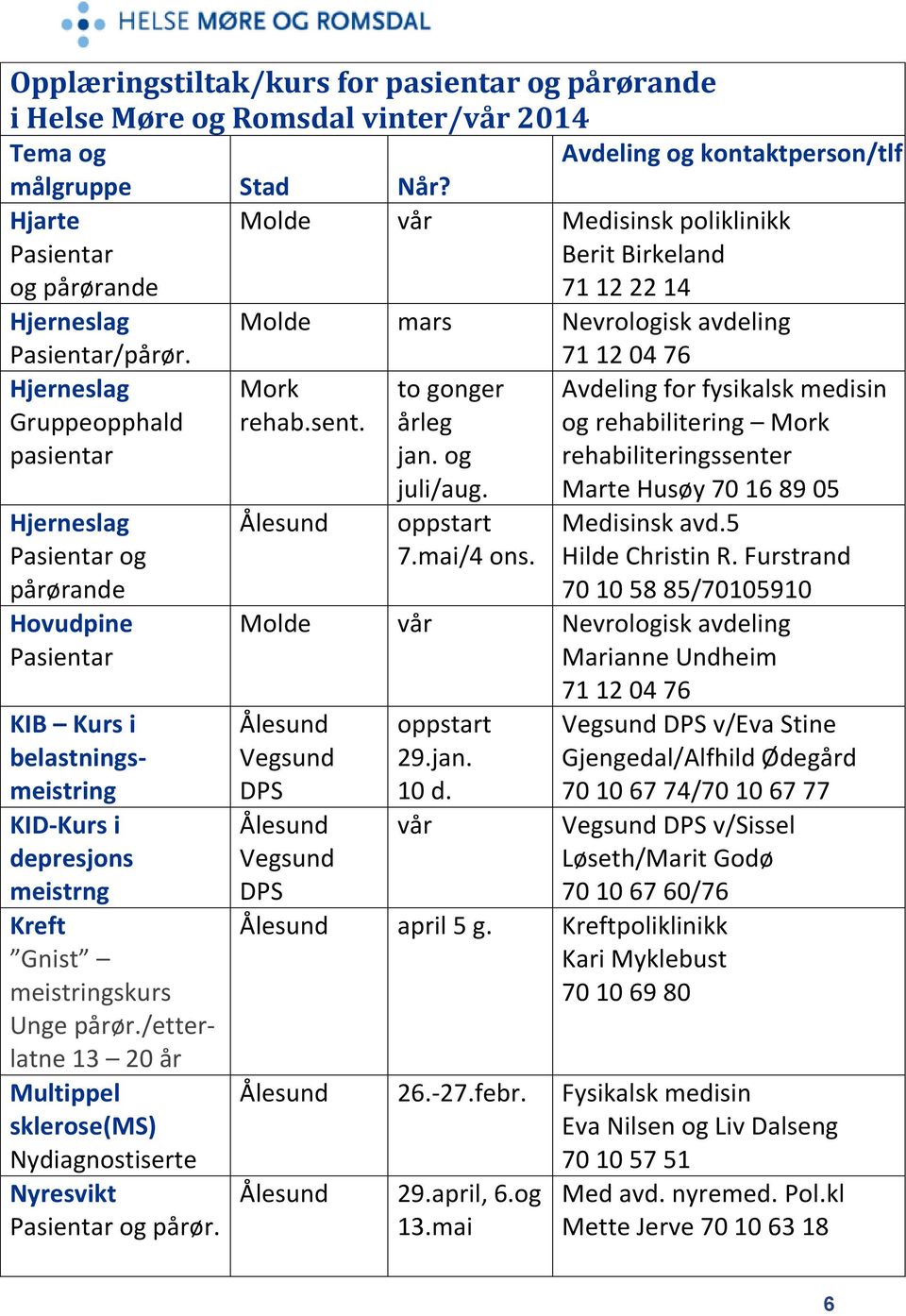 /etterlatne 13 20 år Multippel sklerose(ms) Nydiagnostiserte Nyresvikt Pasientar og pårør.