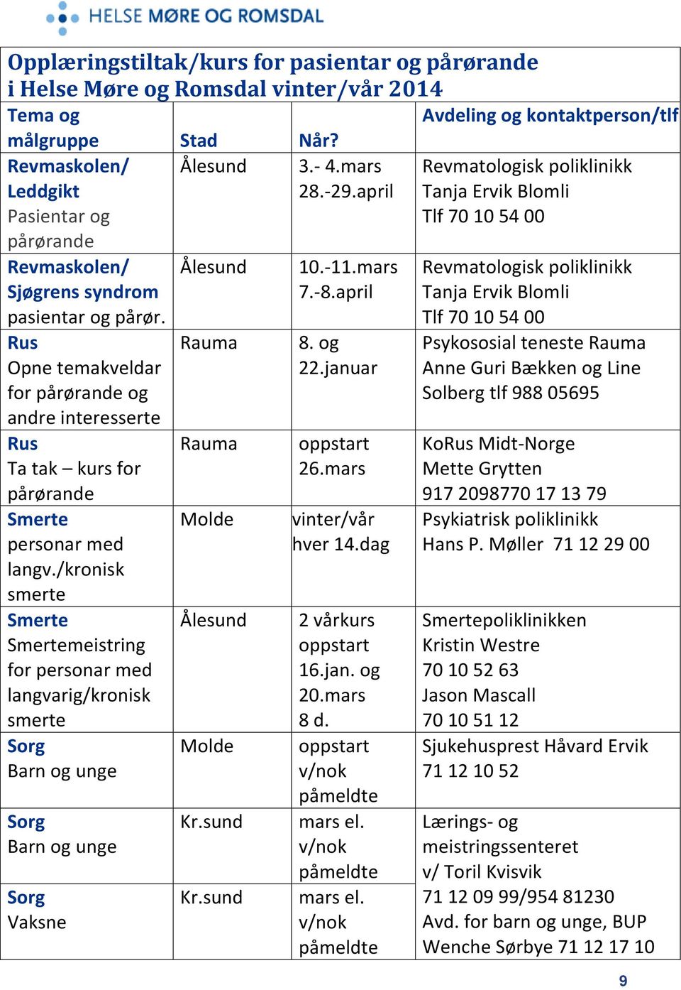 /kronisk smerte Smerte Smertemeistring for personar med langvarig/kronisk smerte Sorg Barn og unge Sorg Barn og unge Sorg Vaksne Rauma Rauma Molde Molde Kr.sund Kr.sund 3.- 4.mars 28.-29.april 10.-11.