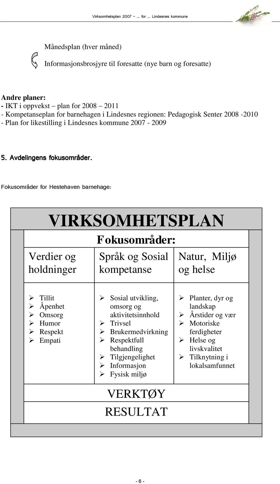 Fokusområder for Hestehaven barnehage: VIRKSOMHETSPLAN Fokusområder: Verdier og holdninger Språk og Sosial kompetanse Natur, Miljø og helse Tillit Åpenhet Omsorg Humor Respekt Empati