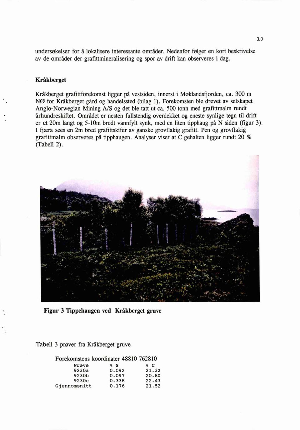 Moklandsfjorden, ca. 300 m NØ for Kråkberget gård og handelssted (bilag 1). Forekomsten ble drevet av selskapet Anglo-Norwegian Mining A/S og det ble tatt ut ca.