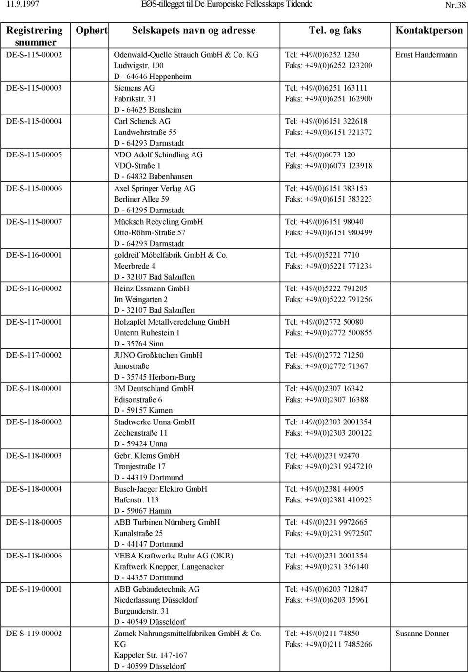 31 D - 64625 Bensheim Carl Schenck AG Landwehrstraße 55 D - 64293 Darmstadt VDO Adolf Schindling AG VDO-Straße 1 D - 64832 Babenhausen Axel Springer Verlag AG Berliner Allee 59 D - 64295 Darmstadt