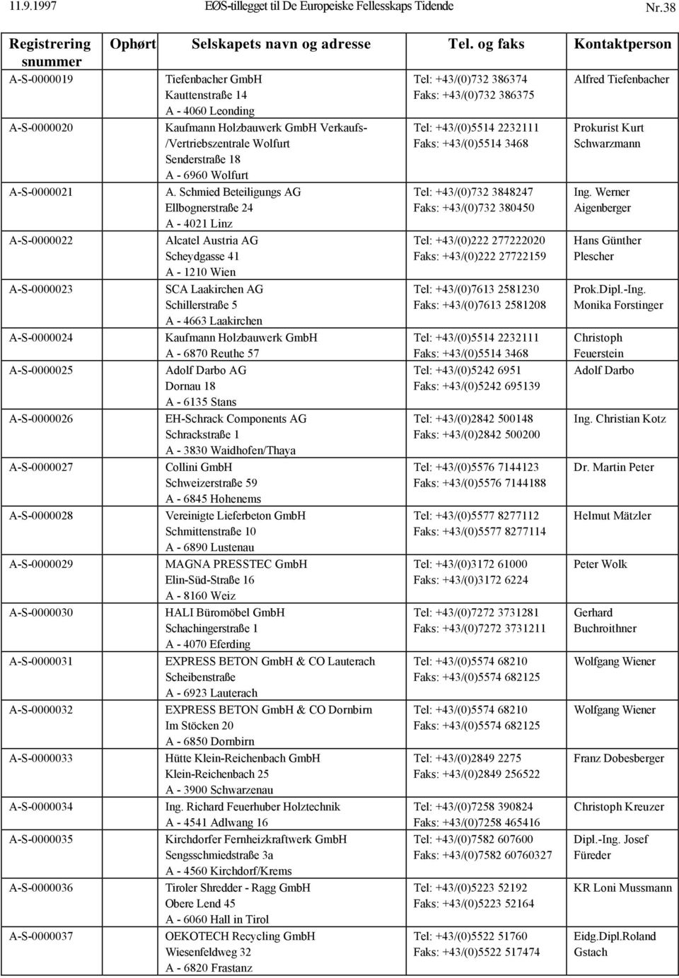 Schmied Beteiligungs AG Ellbognerstraße 24 A - 4021 Linz Alcatel Austria AG Scheydgasse 41 A - 1210 Wien SCA Laakirchen AG Schillerstraße 5 A - 4663 Laakirchen Kaufmann Holzbauwerk GmbH A - 6870