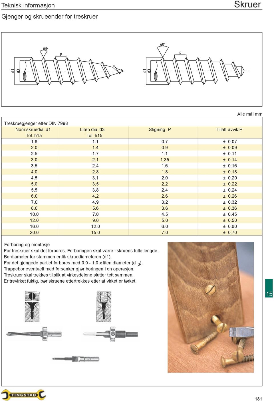 2 ± 0.32 8.0 5.6 3.6 ± 0.36 10.0 7.0 4.5 ± 0.45 12.0 9.0 5.0 ± 0.50 16.0 12.0 6.0 ± 0.60 20.0.0 7.0 ± 0.70 Forboring og montasje For treskruer skal det forbores.
