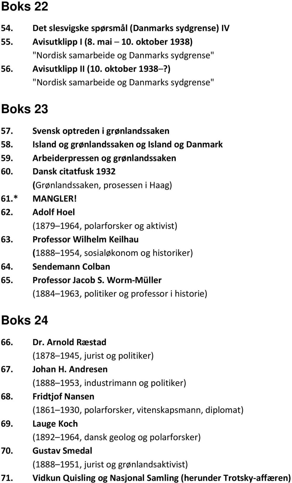 Adolf Hoel (1879 1964, polarforsker og aktivist) 63. Professor Wilhelm Keilhau (1888 1954, sosialøkonom og historiker) 64. Sendemann Colban 65. Professor Jacob S.