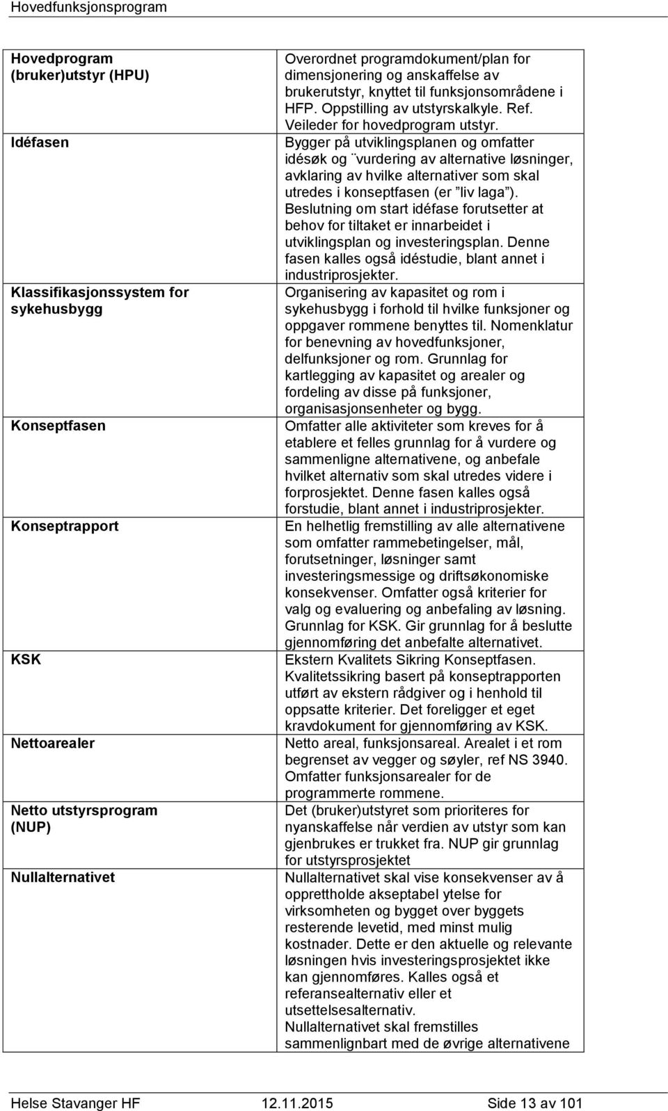 Bygger på utviklingsplanen og omfatter idésøk og vurdering av alternative løsninger, avklaring av hvilke alternativer som skal utredes i konseptfasen (er liv laga ).