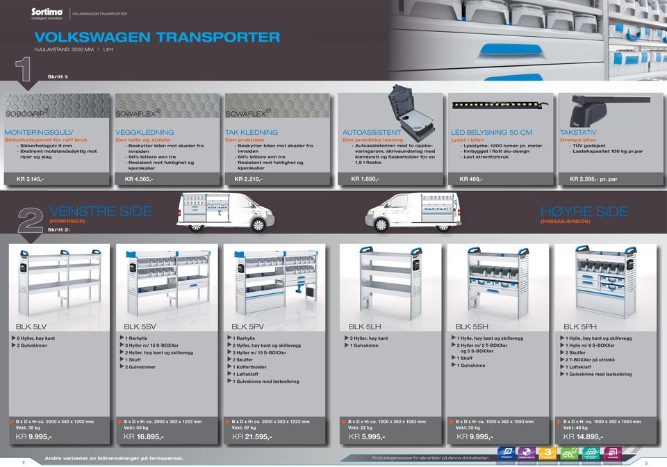 par BLK 5LV BLK 5SV BLK 5PV BLK 5LH BLK 5SH BLK 5PH 6 Hyller, høy kant 3 Hyller m/ 5 S-BOXXer Skuff 3 Hyller m/ 5 S-BOXXer Koffertholder med lastesikring 3 Hyller, høy kant 2 Hyller m/ 2 T-BOXXer og