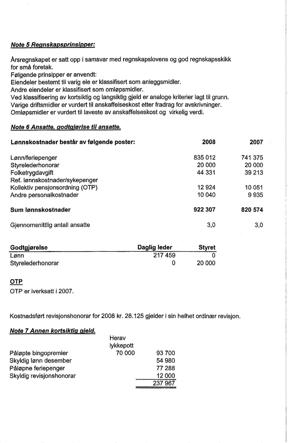 Varige driftsmidler er vurdert ti anskaffelseskost etter fradrag for avskrivninger. Omløpsmidler er vurdert til laveste av anskaffelseskost og virkelig verdi. Note 6 Ansatte, godtgjør/se til ansatte.