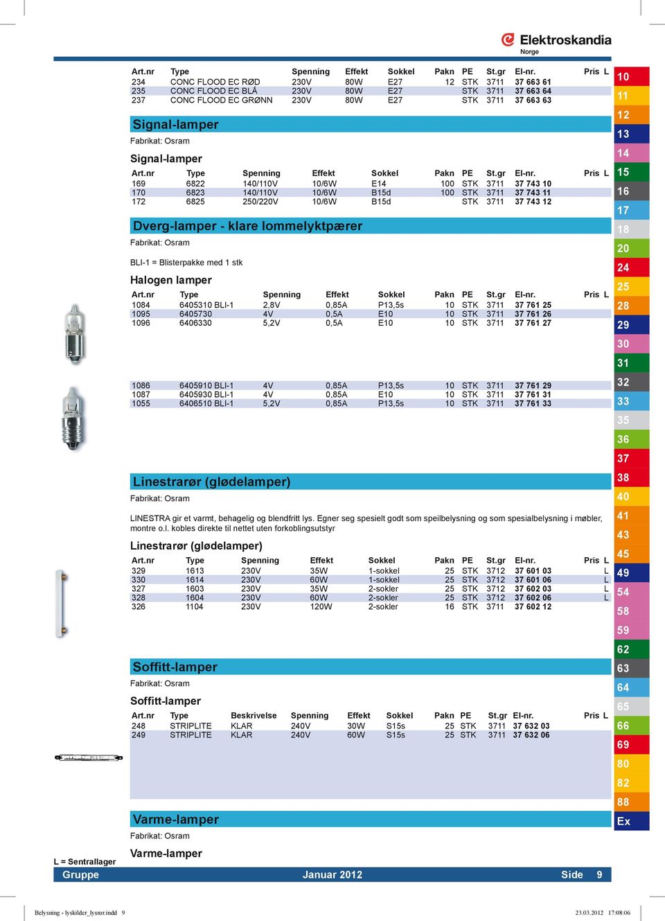 0/2V /6W Bd STK 7 Dverg-lamper - klare lommelyktpærer BLI-1 = Blisterpakke med 1 stk Halogen lamper  Pris L 84 3 BLI-1 2,8V 0,85A P,5s STK 761 95 7 4V 0,5A E STK 761 26 96 0 5,2V 0,5A E STK 761 27 86