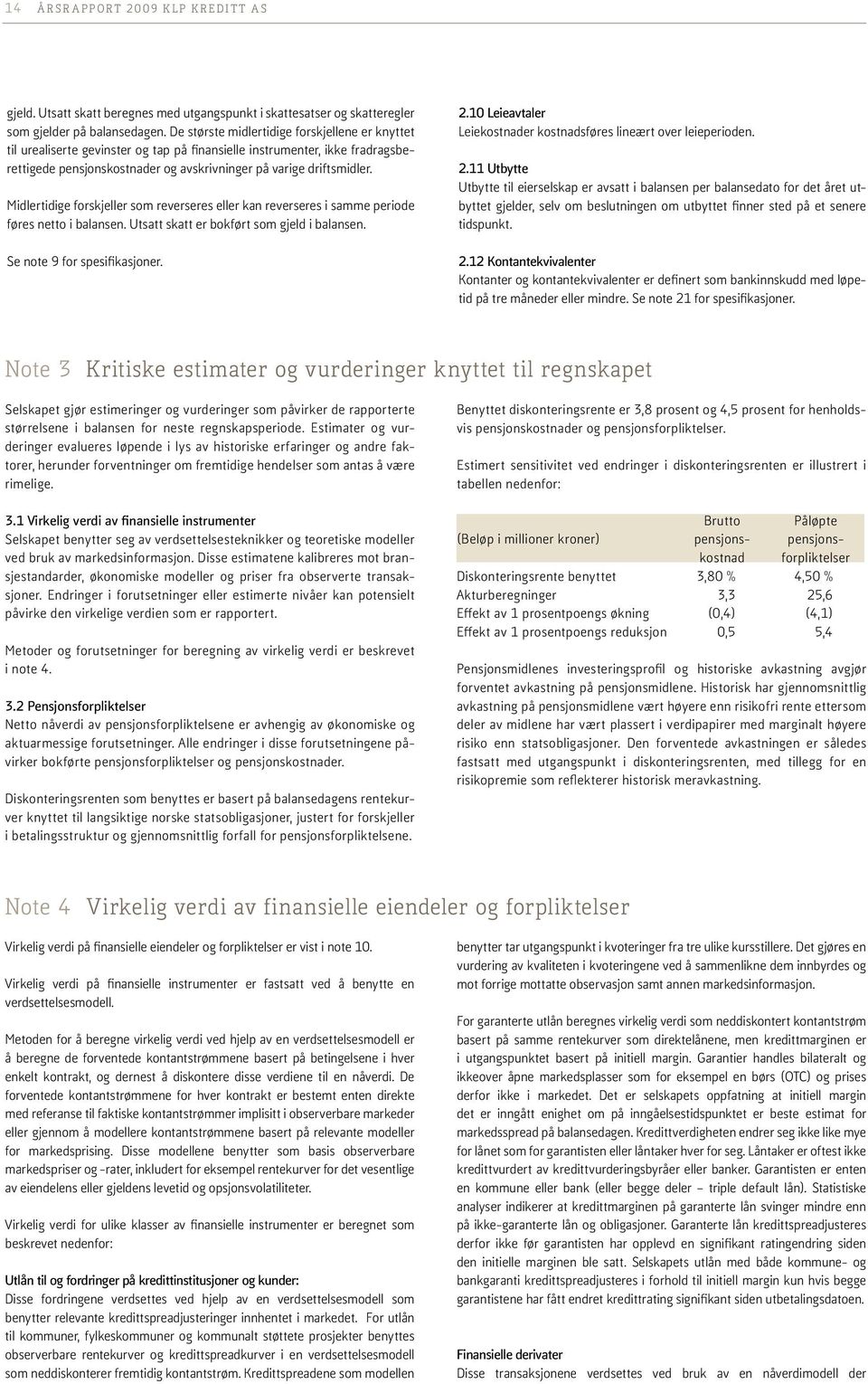 Midlertidige forskjeller som reverseres eller kan reverseres i samme periode føres netto i balansen. Utsatt skatt er bokført som gjeld i balansen. 2.