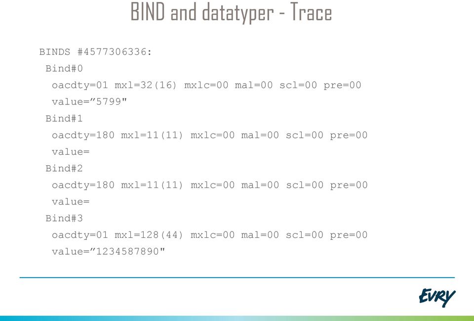 mal=00 scl=00 pre=00 value= Bind#2 oacdty=180 mxl=11(11) mxlc=00 mal=00 scl=00