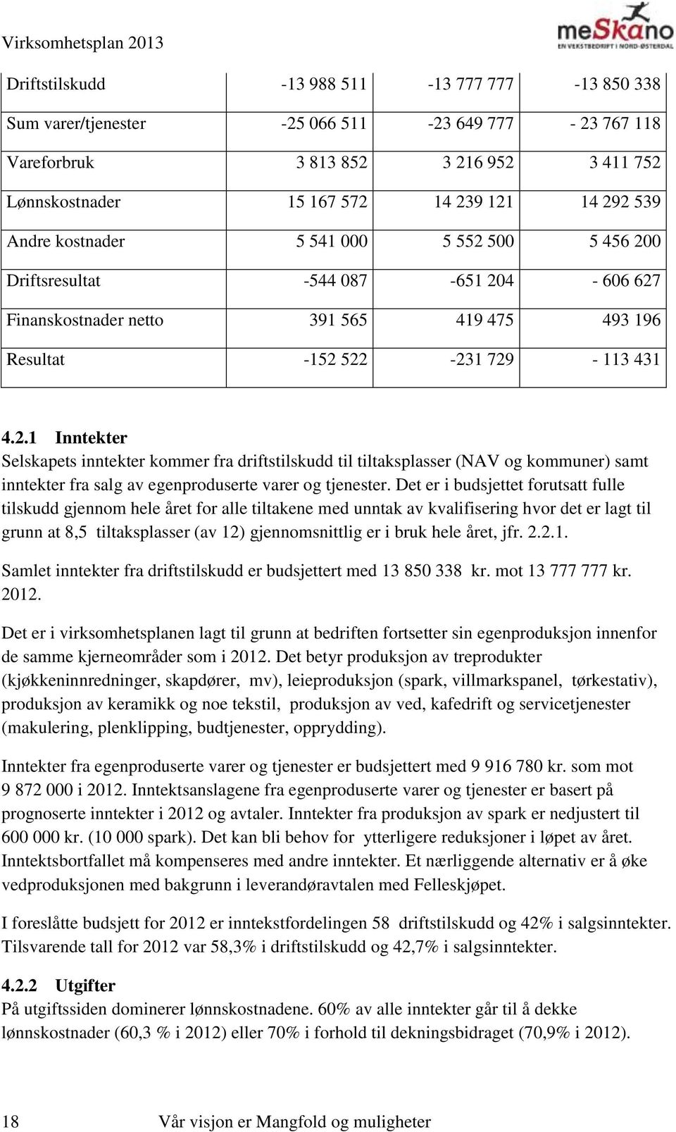 Det er i budsjettet forutsatt fulle tilskudd gjennom hele året for alle tiltakene med unntak av kvalifisering hvor det er lagt til grunn at 8,5 tiltaksplasser (av 12) gjennomsnittlig er i bruk hele