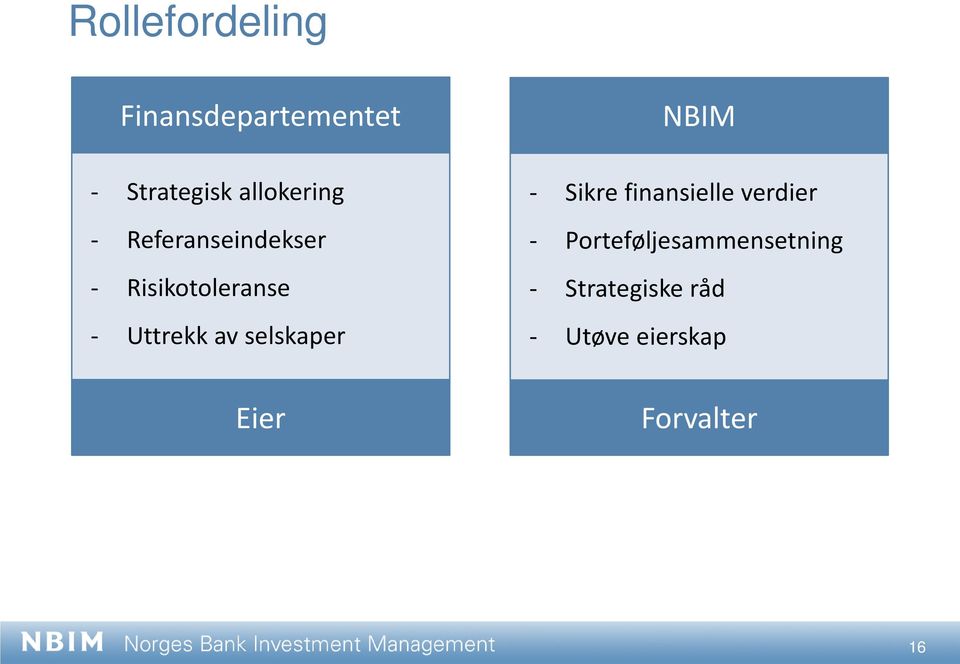Uttrekk av selskaper NBIM - Sikre finansielle verdier -