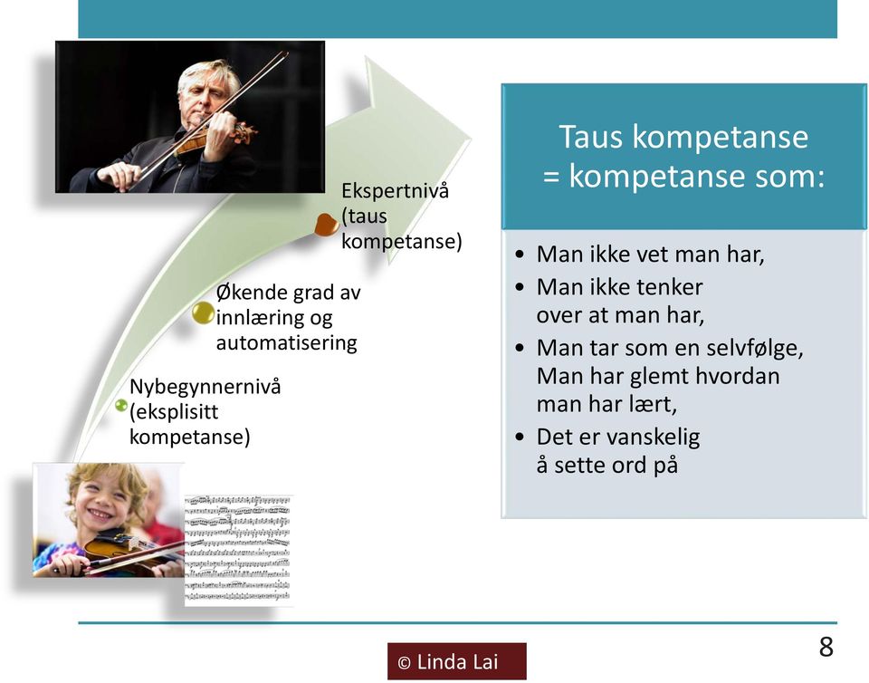 som: Man ikke vet man har, Man ikke tenker over at man har, Man tar som