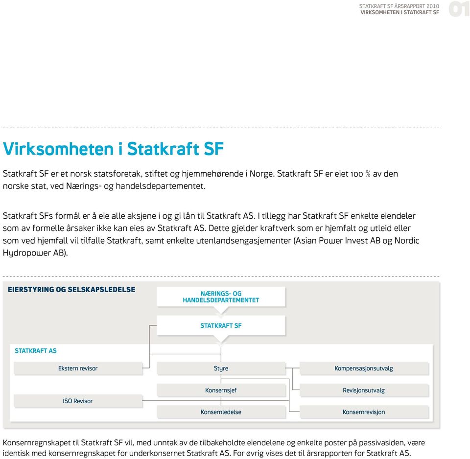 I tillegg har Statkraft SF enkelte eiendeler som av formelle årsaker ikke kan eies av Statkraft AS.