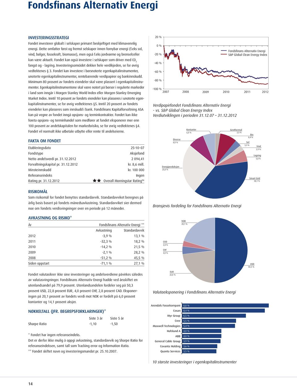 Fondet kan også investere i selskaper som driver med CO 2 fangst og - lagring. Investeringsområdet dekker hele verdikjeden, se for øvrig vedtektenes 3.