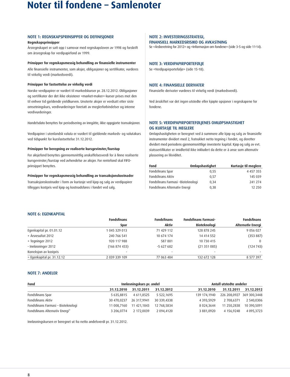 Prinsipper for regnskapsmessig behandling av finansielle instrumenter Alle finansielle instrumenter, som aksjer, obligasjoner og sertifikater, vurderes til virkelig verdi (markedsverdi).