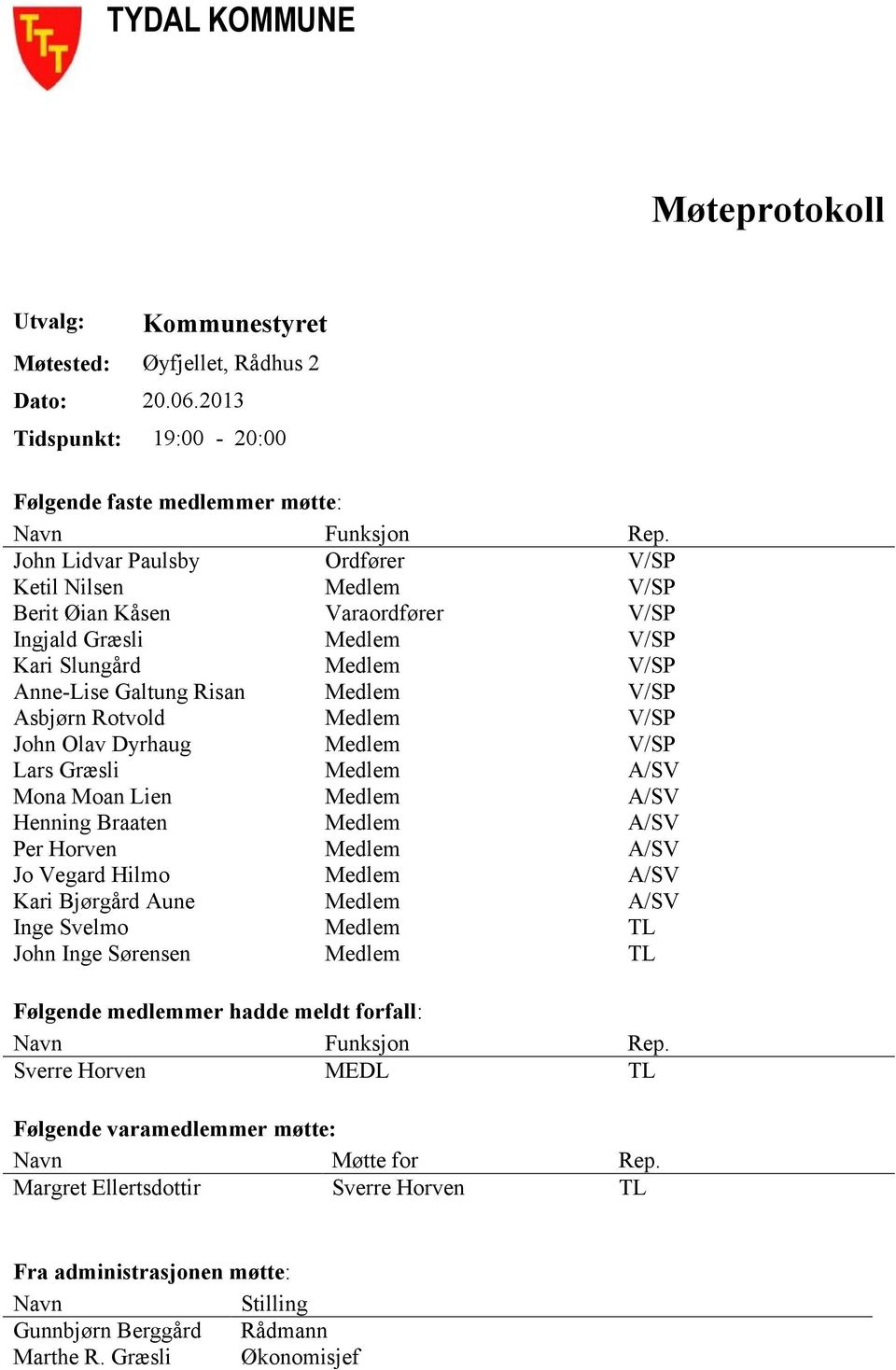 Medlem V/SP John Olav Dyrhaug Medlem V/SP Lars Græsli Medlem A/SV Mona Moan Lien Medlem A/SV Henning Braaten Medlem A/SV Per Horven Medlem A/SV Jo Vegard Hilmo Medlem A/SV Kari Bjørgård Aune Medlem