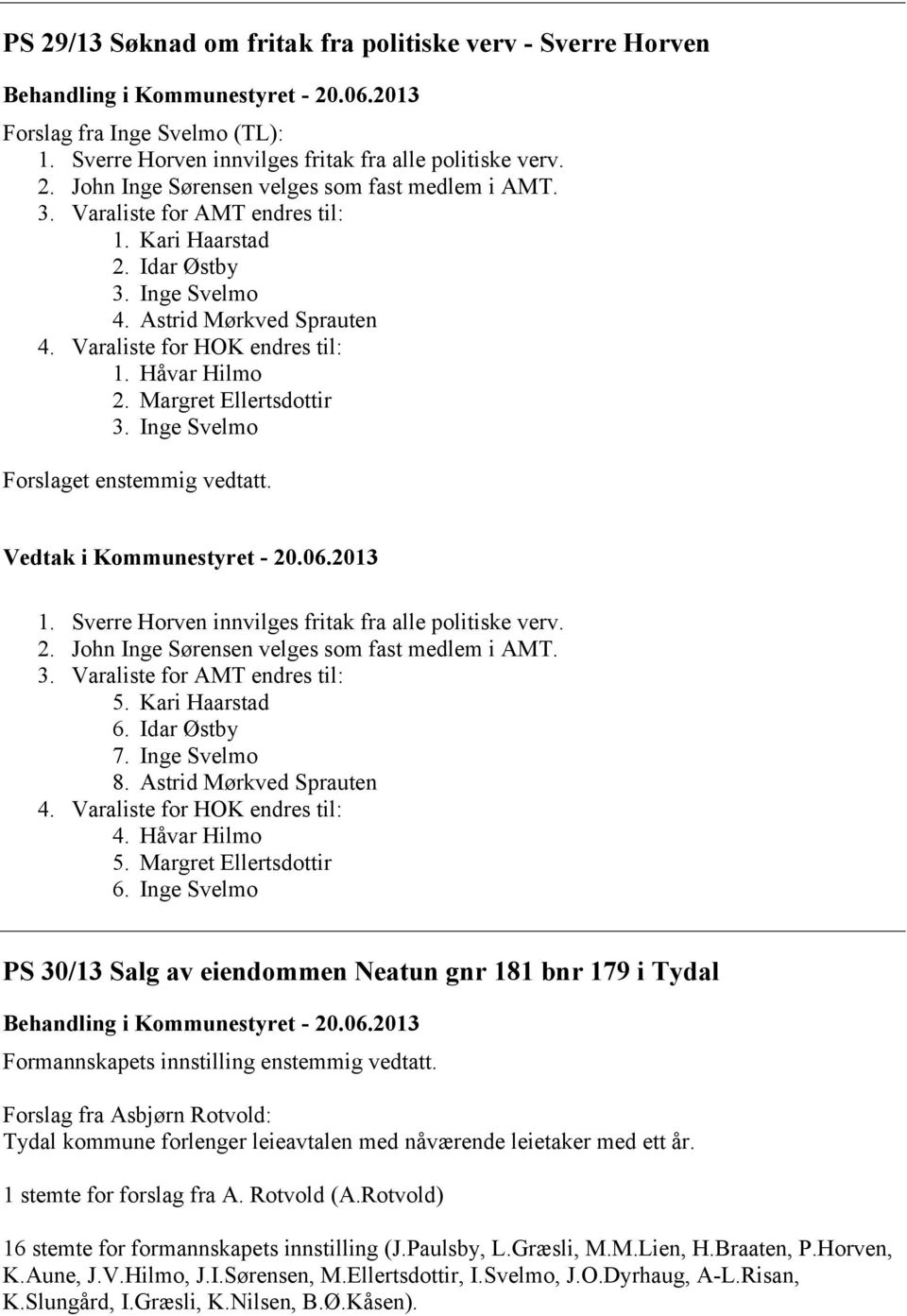 Inge Svelmo Forslaget enstemmig vedtatt. Vedtak i Kommunestyret - 20.06.2013 1. Sverre Horven innvilges fritak fra alle politiske verv. 2. John Inge Sørensen velges som fast medlem i AMT. 3.