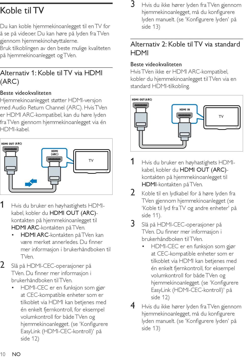 Alternativ 1: Koble til TV via HDMI (ARC) Beste videokvaliteten Hjemmekinoanlegget støtter HDMI-versjon med Audio Return Channel (ARC).