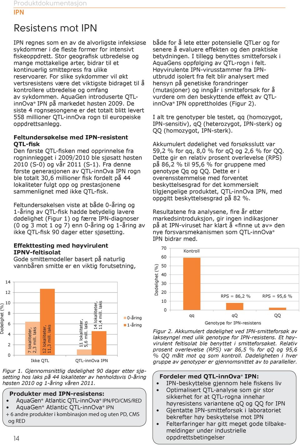 For slike sykdommer vil økt vertsresistens være det viktigste bidraget til å kontrollere utbredelse og omfang av sykdommen. AquaGen introduserte QTLinnOva IPN på markedet høsten 29.