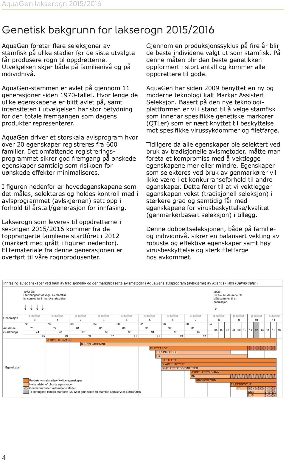 Hvor lenge de ulike egenskapene er blitt avlet på, samt intensiteten i utvelgelsen har stor betydning for den totale fremgangen som dagens produkter representerer.