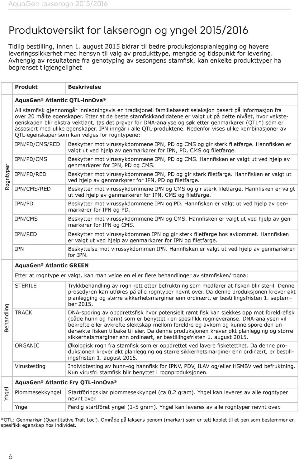 Avhengig av resultatene fra genotyping av sesongens stamfisk, kan enkelte produkttyper ha begrenset tilgjengelighet Produkt Beskrivelse AquaGen Atlantic QTL-innOva Rogntyper All stamfisk gjennomgår