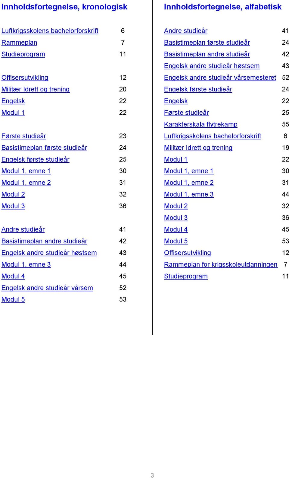 andre studieår høstsem 43 Modul 1, emne 3 44 Modul 4 45 Engelsk andre studieår vårsem 52 Modul 5 53 Andre studieår 41 Basistimeplan første studieår 24 Basistimeplan andre studieår 42 Engelsk andre