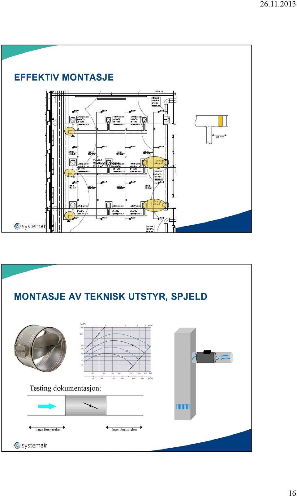 SPJELD Testing dokumentasjon: