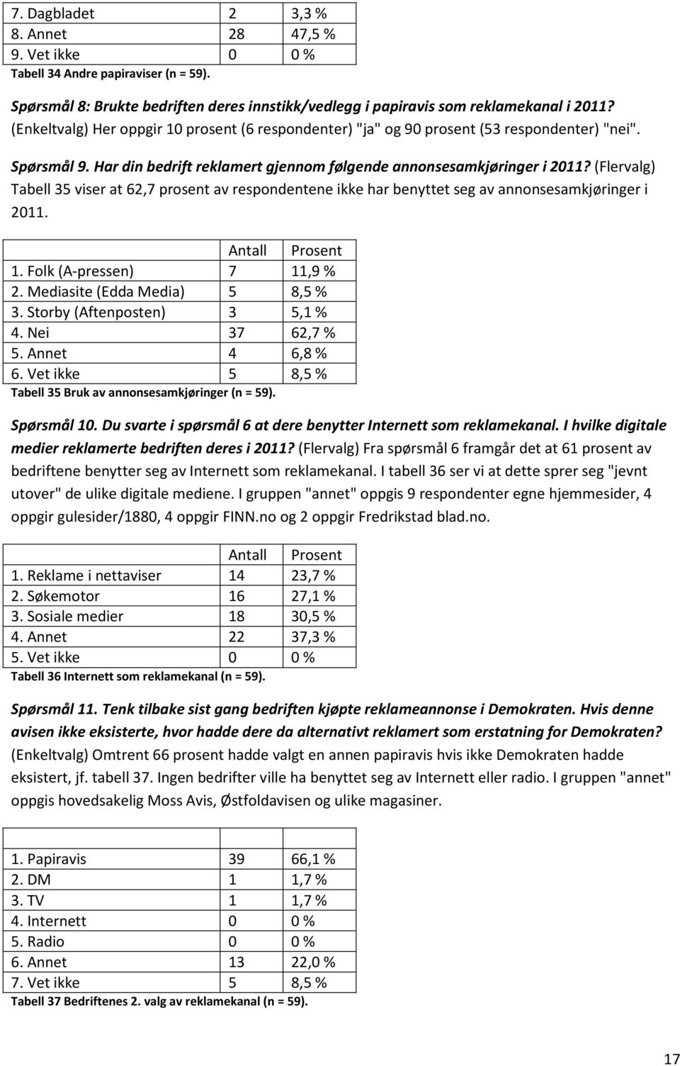 (Flervalg) Tabell 35 viser at 62,7 prosent av respondentene ikke har benyttet seg av annonsesamkjøringer i 2011. 1. Folk (A-pressen) 7 11,9 % 2. Mediasite (Edda Media) 5 8,5 % 3.