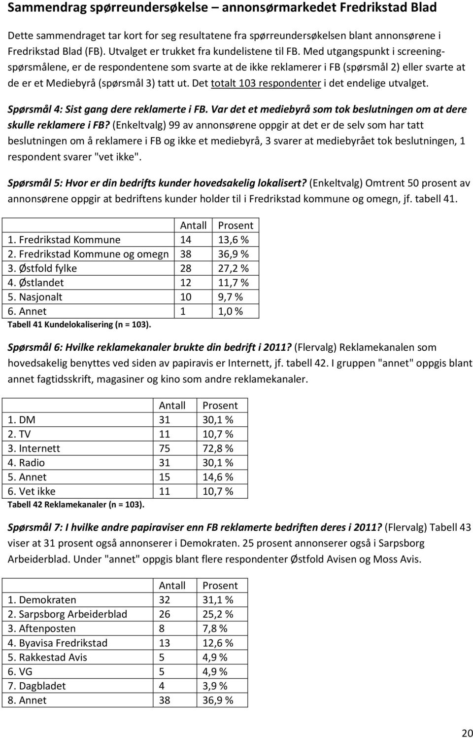 Med utgangspunkt i screeningspørsmålene, er de respondentene som svarte at de ikke reklamerer i FB (spørsmål 2) eller svarte at de er et Mediebyrå (spørsmål 3) tatt ut.