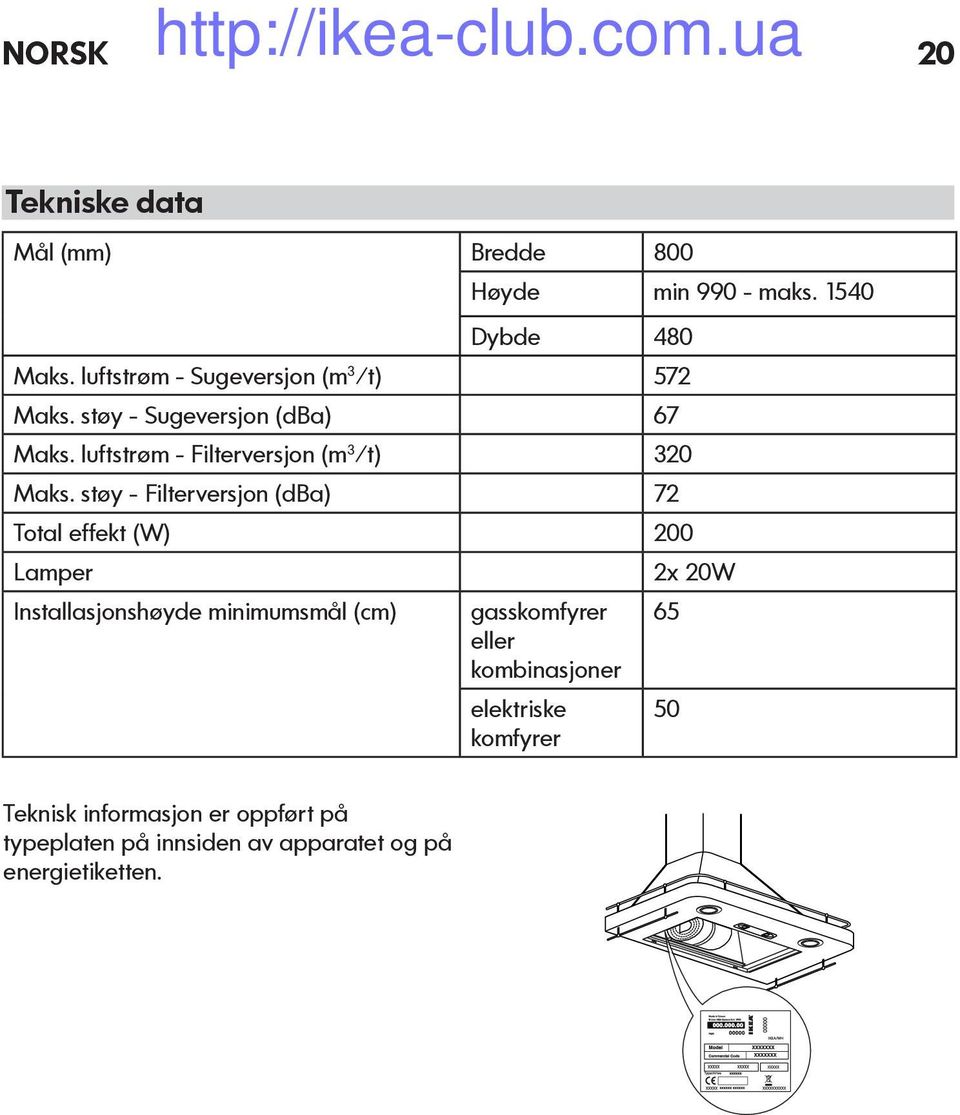 luftstrøm - Filterversjon (m 3 /t) 320 Maks.