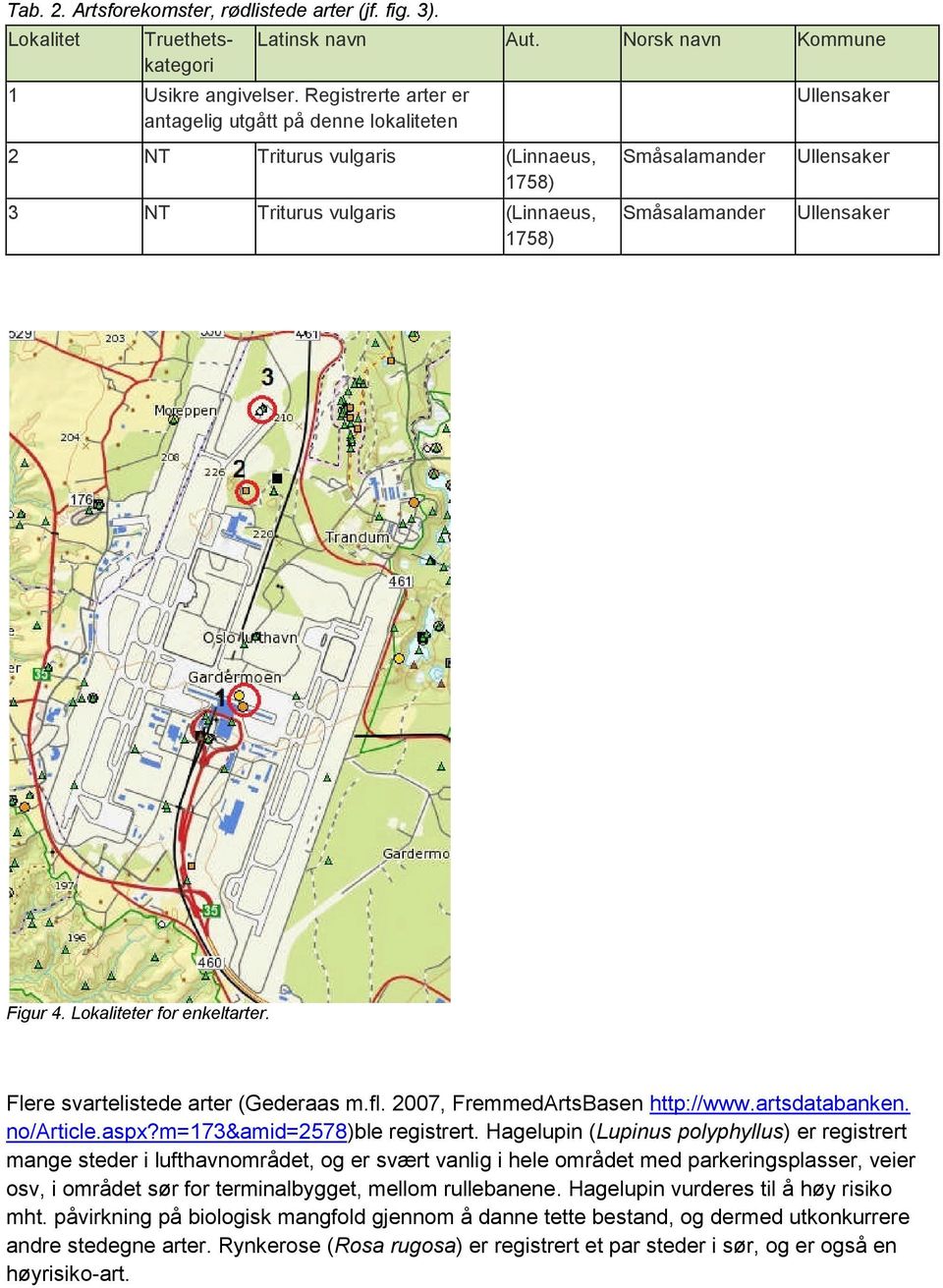 Flere svartelistede arter (Gederaas m.fl. 2007, FremmedArtsBasen http://www.artsdatabanken. no/article.aspx?m=173&amid=2578)ble registrert.