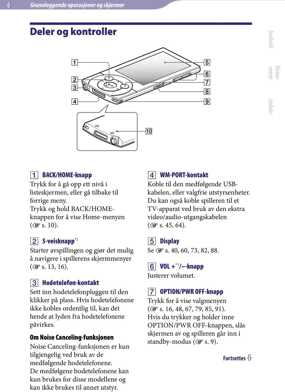 Hodetelefon-kontakt Sett inn hodetelefonpluggen til den klikker på plass. Hvis hodetelefonene ikke kobles ordentlig til, kan det hende at lyden fra hodetelefonene påvirkes.