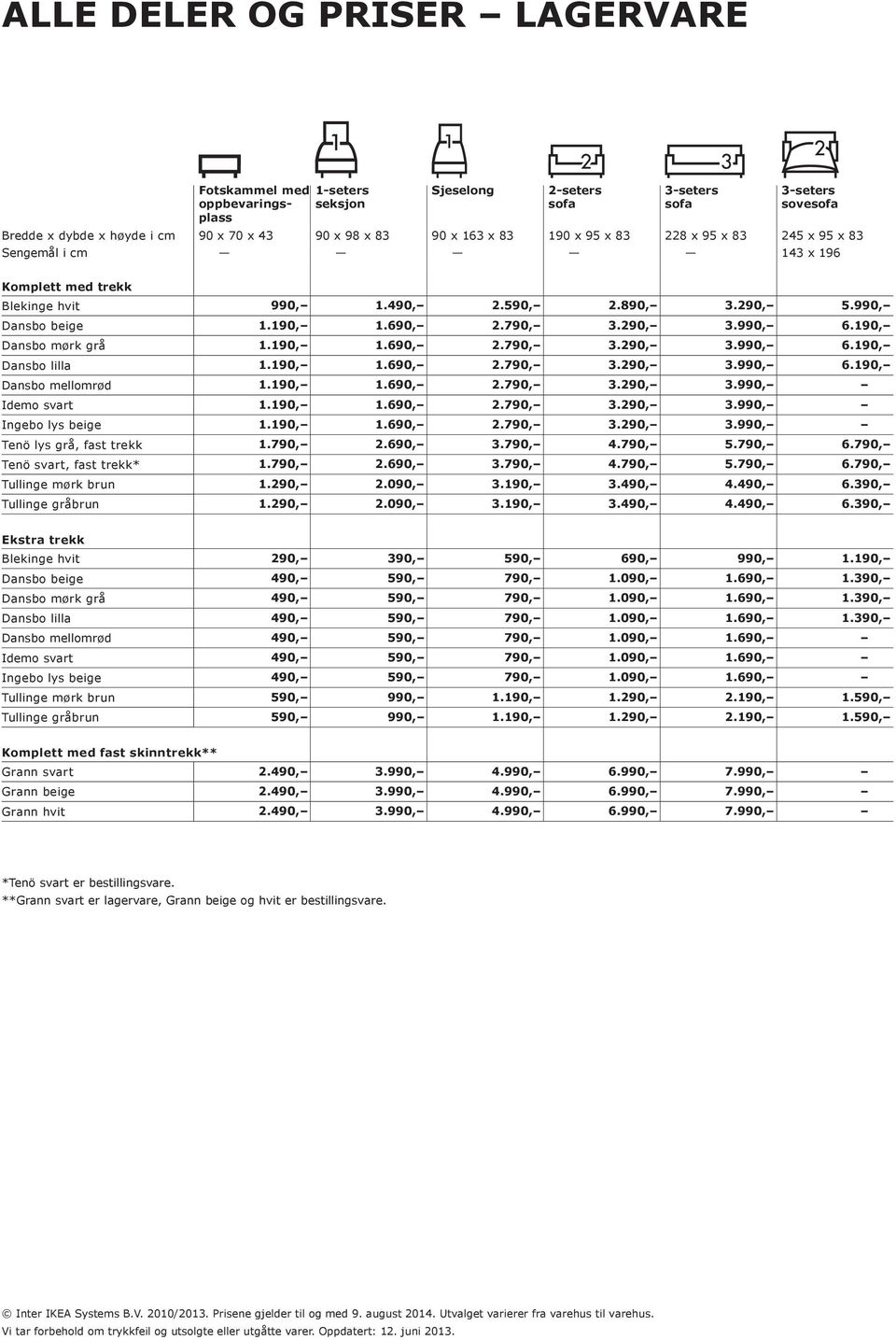 190, 1.690, 2.790, 3.290, 3.990, 6.190, Dansbo mellomrød 1.190, 1.690, 2.790, 3.290, 3.990, Idemo svart 1.190, 1.690, 2.790, 3.290, 3.990, Ingebo lys beige 1.190, 1.690, 2.790, 3.290, 3.990, Tenö lys grå, fast trekk 1.