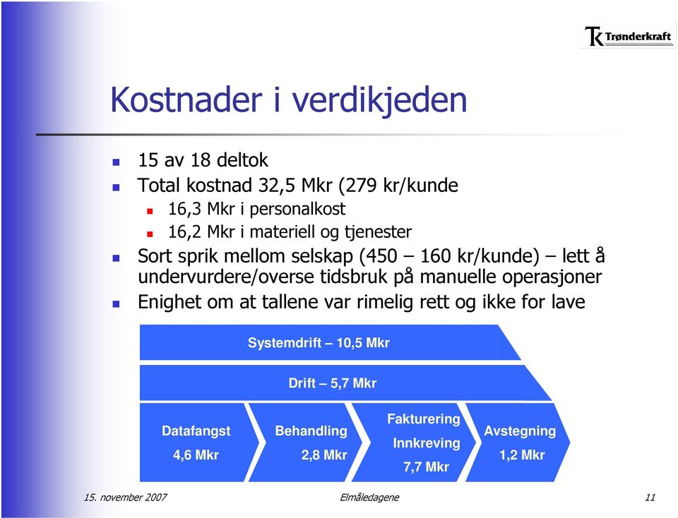 manuelle operasjoner Enighet om at tallene var rimelig rett og ikke for lave Systemdrift 10,5 Mkr Drift 5,7 Mkr