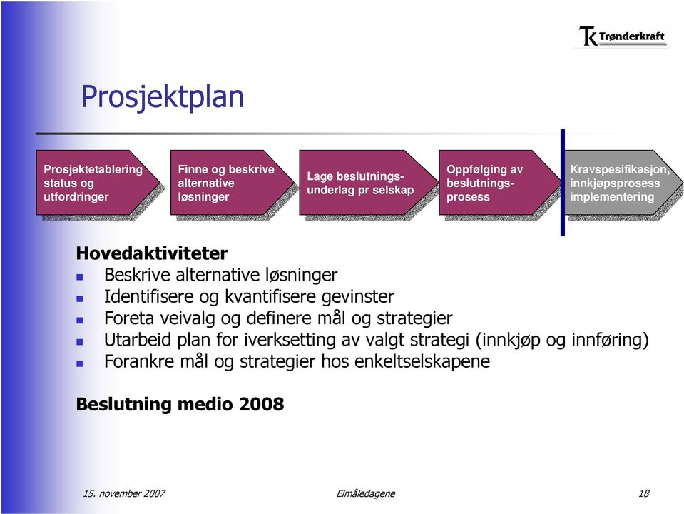 innkjøpsprosess innkjøpsprosess implementering implementering Hovedaktiviteter Beskrive alternative løsninger Identifisere og kvantifisere gevinster Foreta veivalg og definere mål