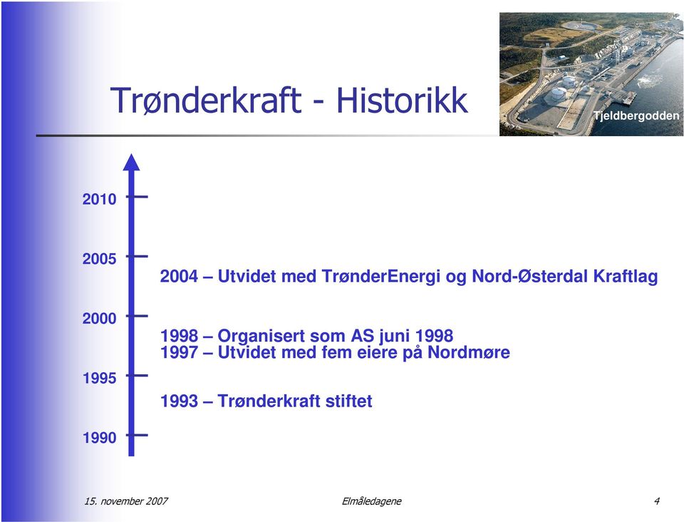 Organisert som AS juni 1998 1997 Utvidet med fem eiere på