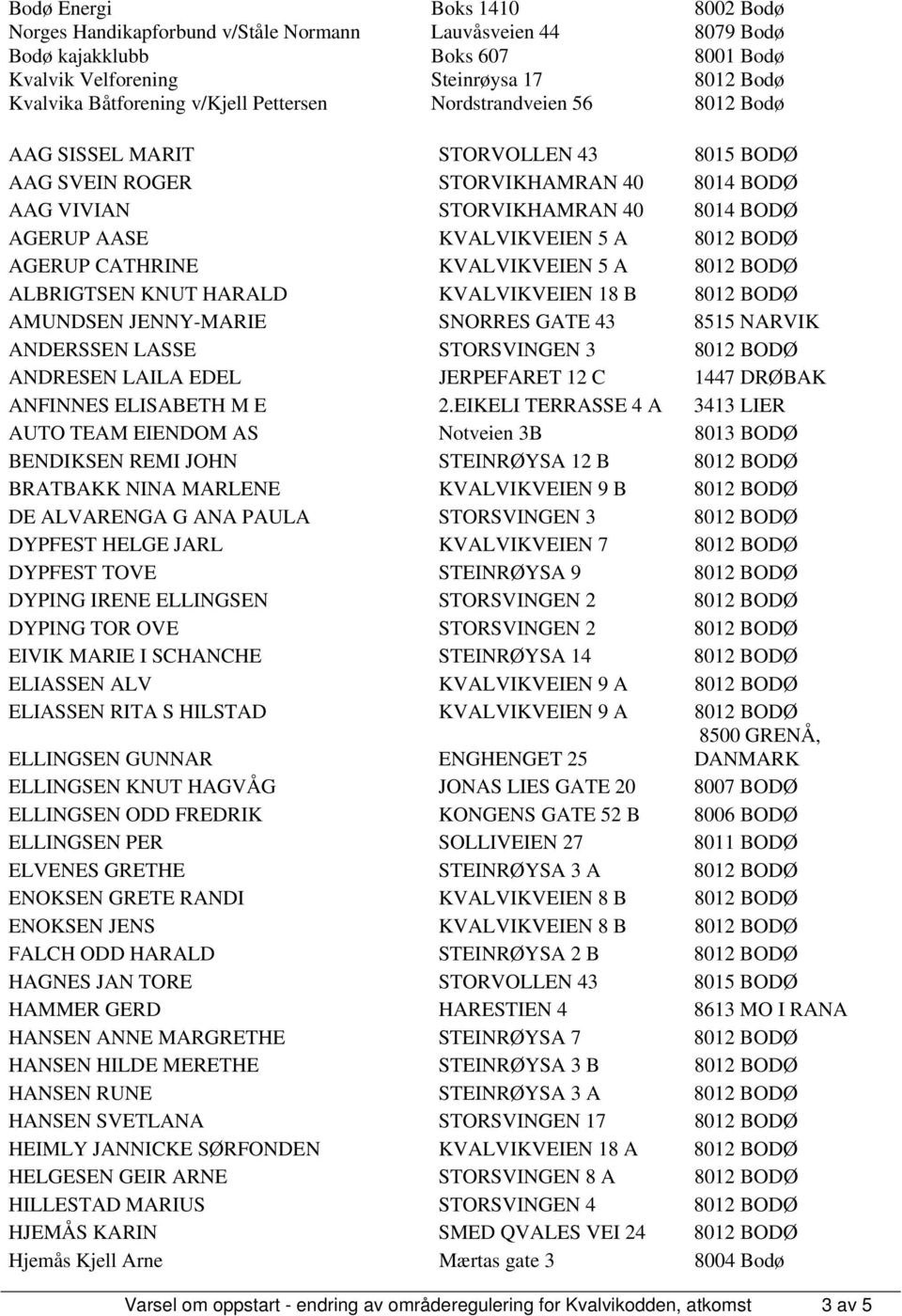 8012 BODØ AGERUP CATHRINE KVALVIKVEIEN 5 A 8012 BODØ ALBRIGTSEN KNUT HARALD KVALVIKVEIEN 18 B 8012 BODØ AMUNDSEN JENNY-MARIE SNORRES GATE 43 8515 NARVIK ANDERSSEN LASSE STORSVINGEN 3 8012 BODØ