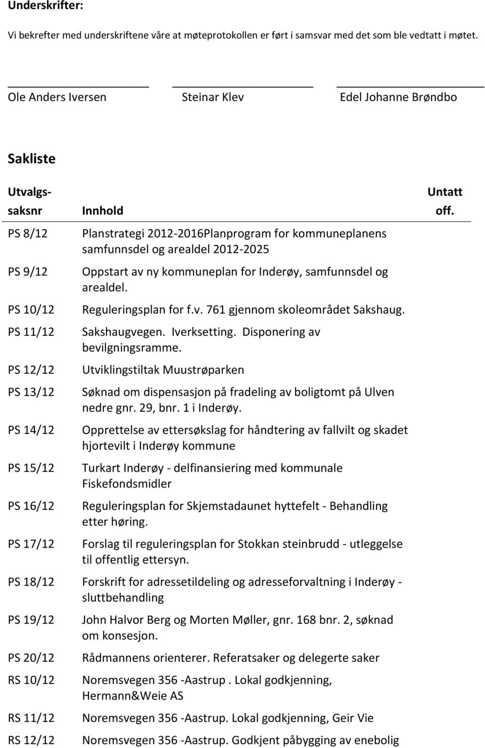 2012-2016Planprogram for kommuneplanens samfunnsdel og arealdel 2012-2025 Oppstart av ny kommuneplan for Inderøy, samfunnsdel og arealdel. Reguleringsplan for f.v. 761 gjennom skoleområdet Sakshaug.