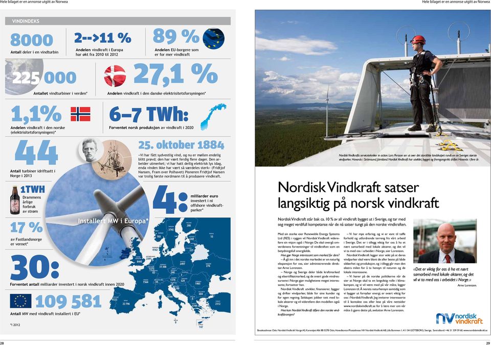 forbruk av strøm 17 % av Fastlandsnorge er vernet* 30: Forventet antall milliarder investert i norsk vindkraft innen 2020 109 581 Antall MW med vindkraft installert i EU* Forventet norsk produksjon