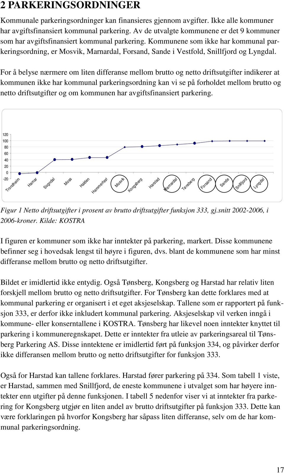 Kommunene som ikke har kommunal parkeringsordning, er Mosvik, Marnardal, Forsand, Sande i Vestfold, Snillfjord og Lyngdal.