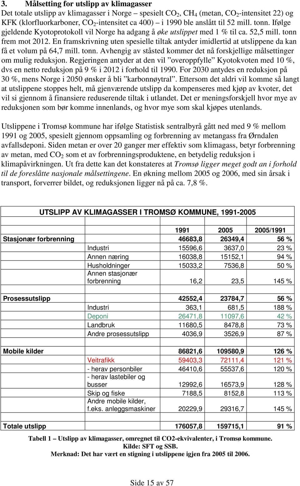 En framskrivning uten spesielle tiltak antyder imidlertid at utslippene da kan få et volum på 64,7 mill. tonn. Avhengig av ståsted kommer det nå forskjellige målsettinger om mulig reduksjon.