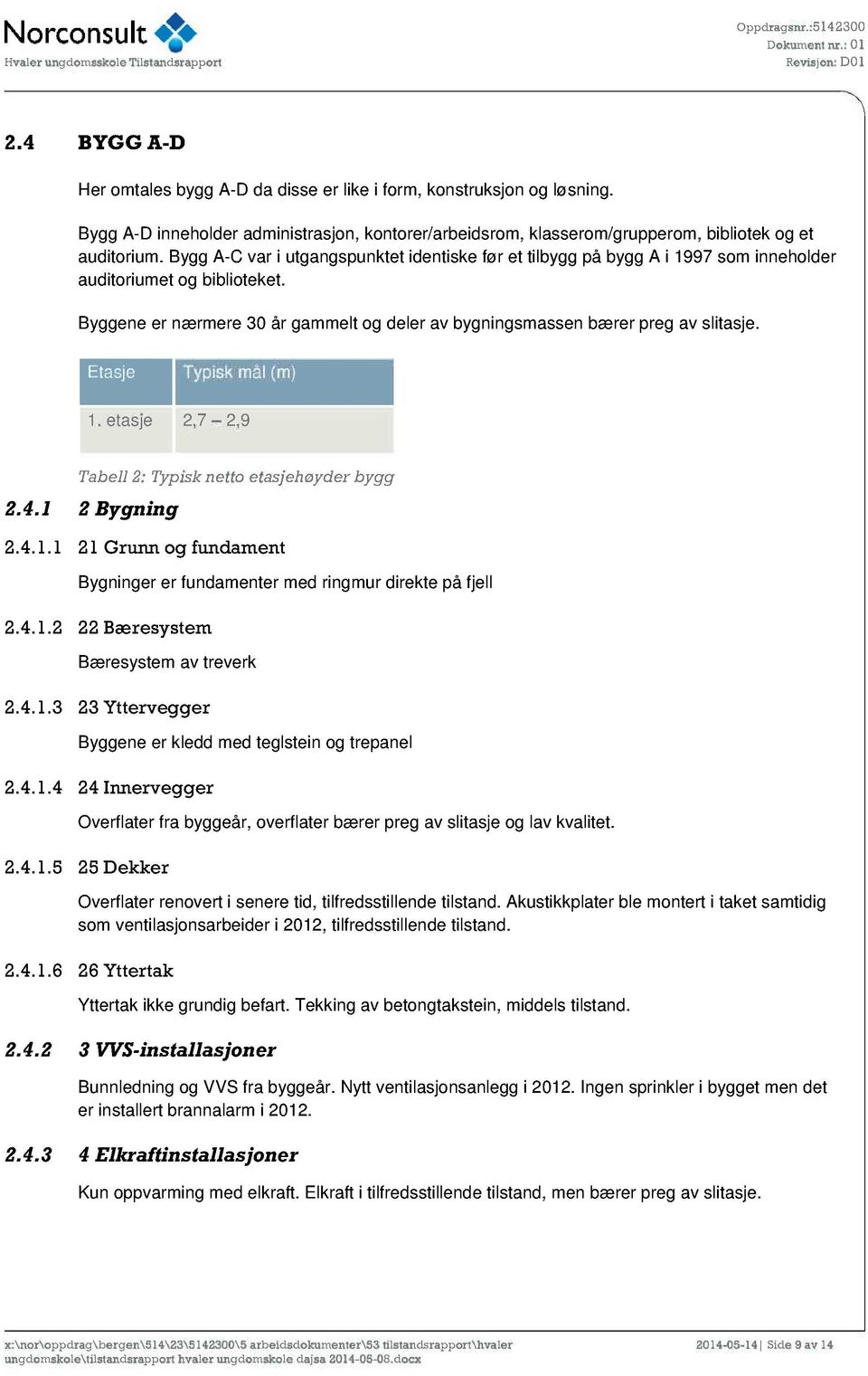 Etasje Typisk mål (m) 1. etasje 2,7 2,9 Tabell 2: Typisk netto etasjehøyder bygg 2.4.1 2 Bygning 2.4.1.1 21 Grunn og fundament Bygninger er fundamenter med ringmur direkte på fje ll 2.4.1.2 22 Bæresystem Bæresystem av treverk 2.