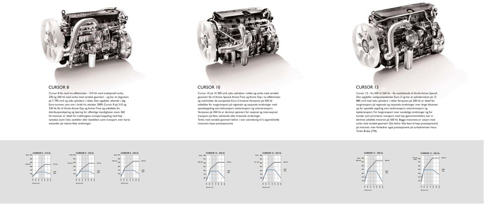 Cursor 8 på 310 og 330 hk fås til Stralis Active Day og Active Time og anbefales for distribusjonskjøring og kjøring for offentlige myndigheter, mens 360 hkmotoren er ideell for trekkvogner,