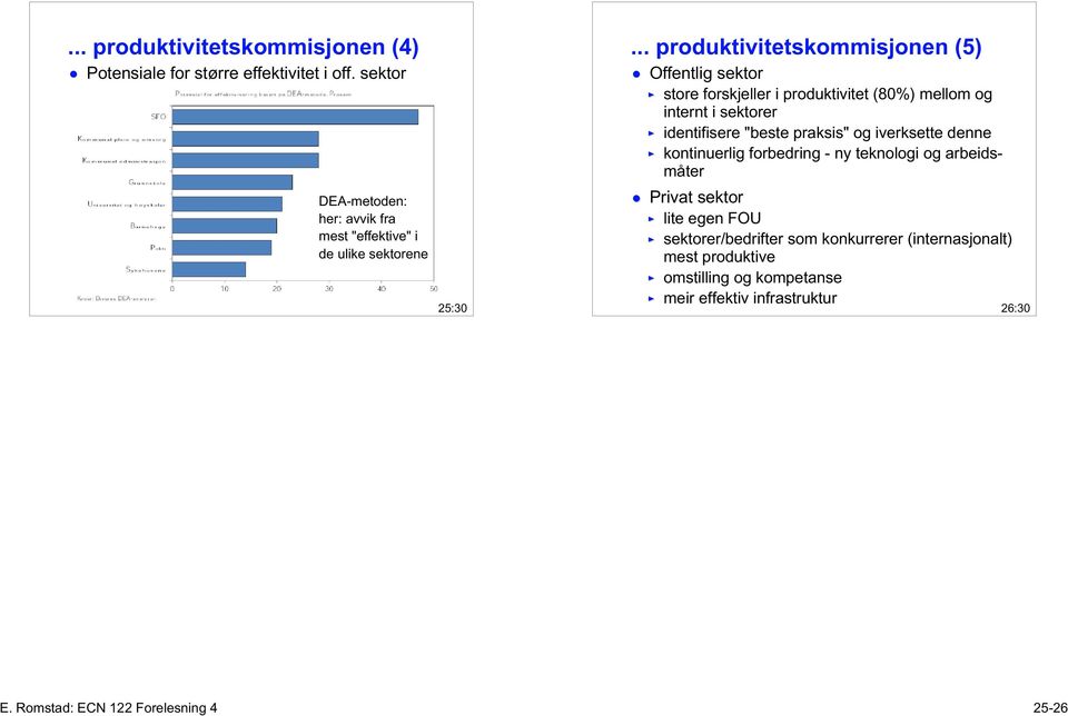 .. produktivitetskommisjonen (5) Offentlig sektor store forskjeller i produktivitet (80%) mellom og internt i sektorer identifisere "beste