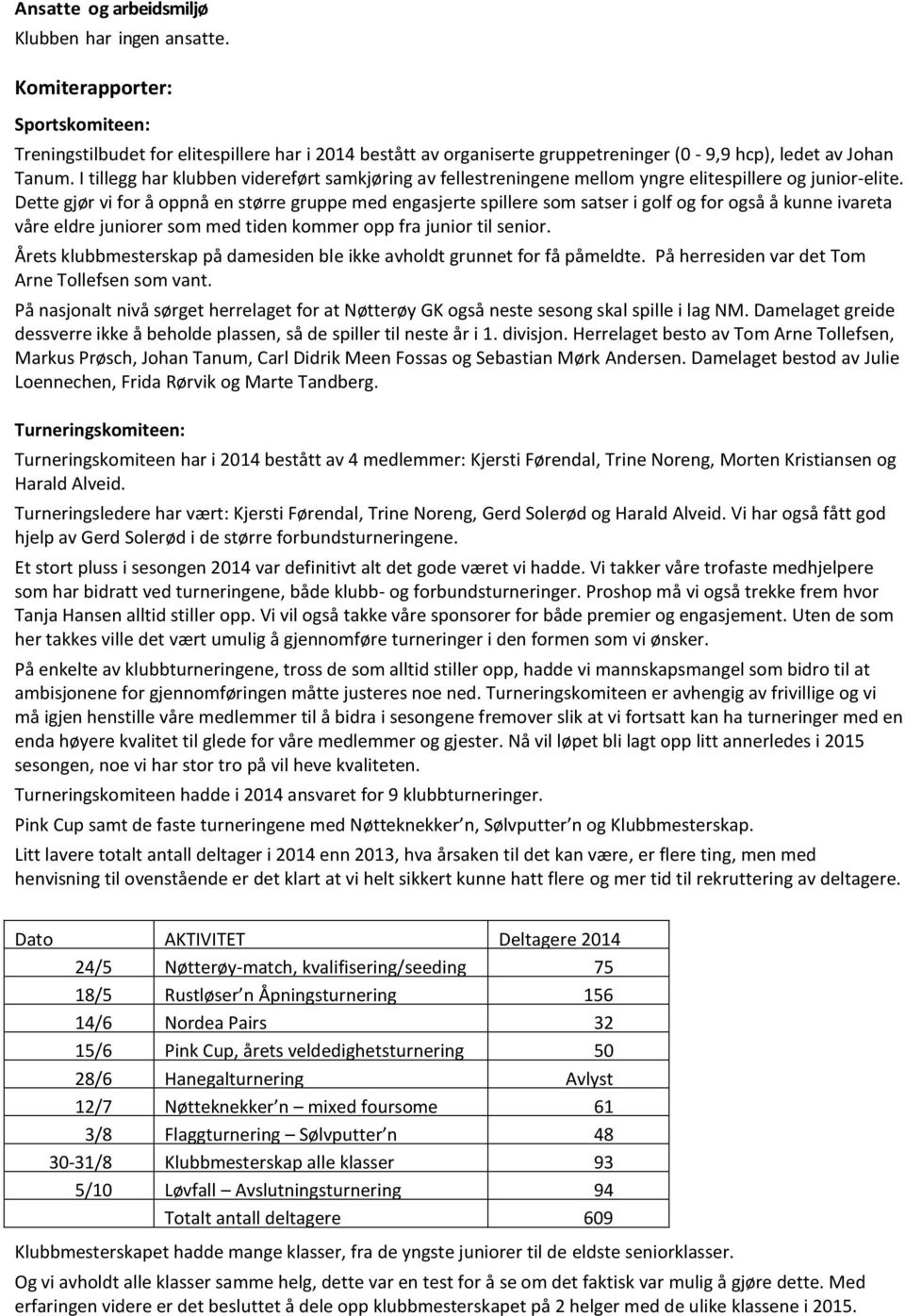 I tillegg har klubben videreført samkjøring av fellestreningene mellom yngre elitespillere og junior-elite.